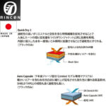 RINCON リンコン BZ 冬用ウェットスーツ バックジップ ライン入り 5×3 セミドライ BZsov リブラセレクトストア libra select store libra-ss LBR 浜松